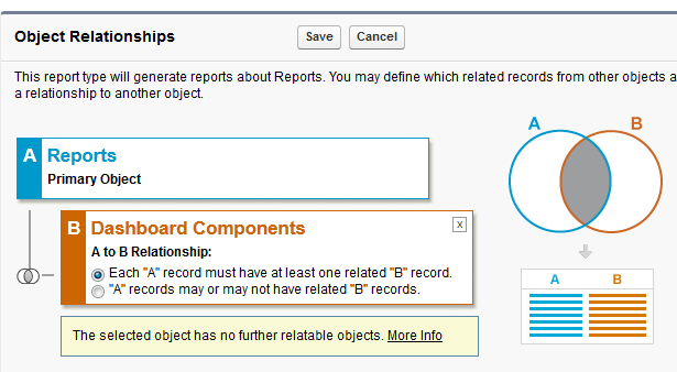 Custom report Type Dashboard with reports